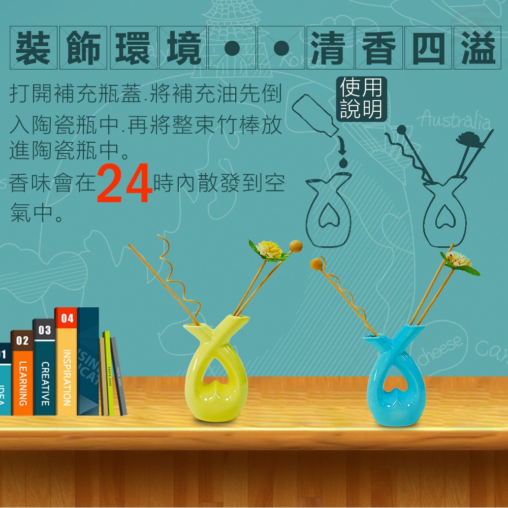 金德恩 GS MALL 一入 陶瓷擴香花竹精油 陶瓷精油 愛心造型 擴香精油 花竹精油 香薰 擴香瓶 精油瓶 香氛瓶, , large