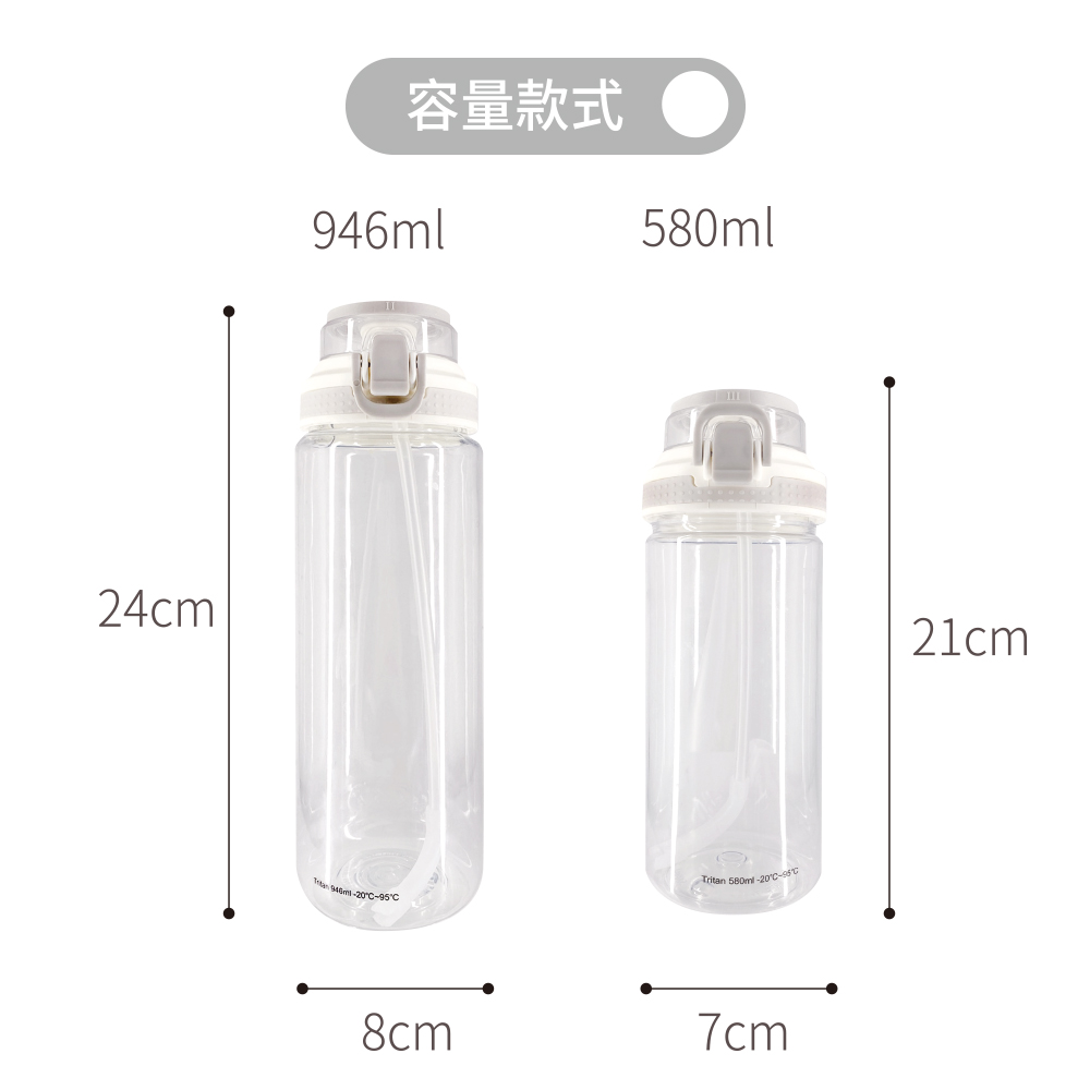 【伴佳家 】Tritan 彈蓋水壺580ml, , large