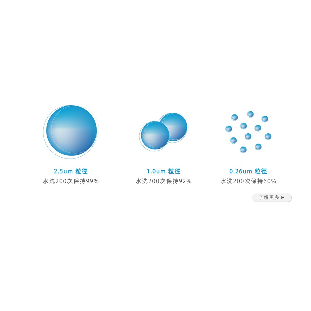 【淨對流】抗霾布織口罩 Basic 款 G1 桃紅, , large