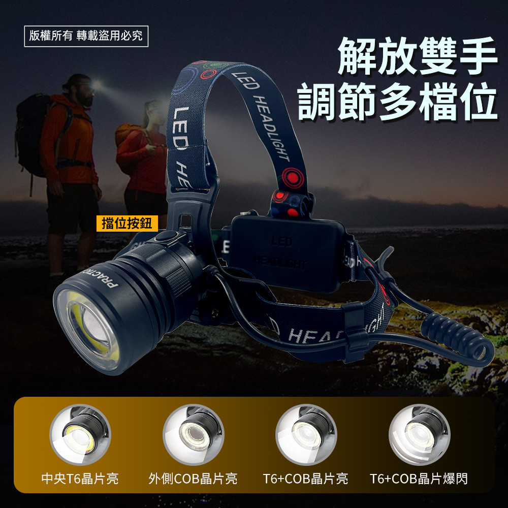 實用牌鋁合金頭燈 PR-AH802 高亮度 三段光源 超省電設計停電 登山 施工必備, , large