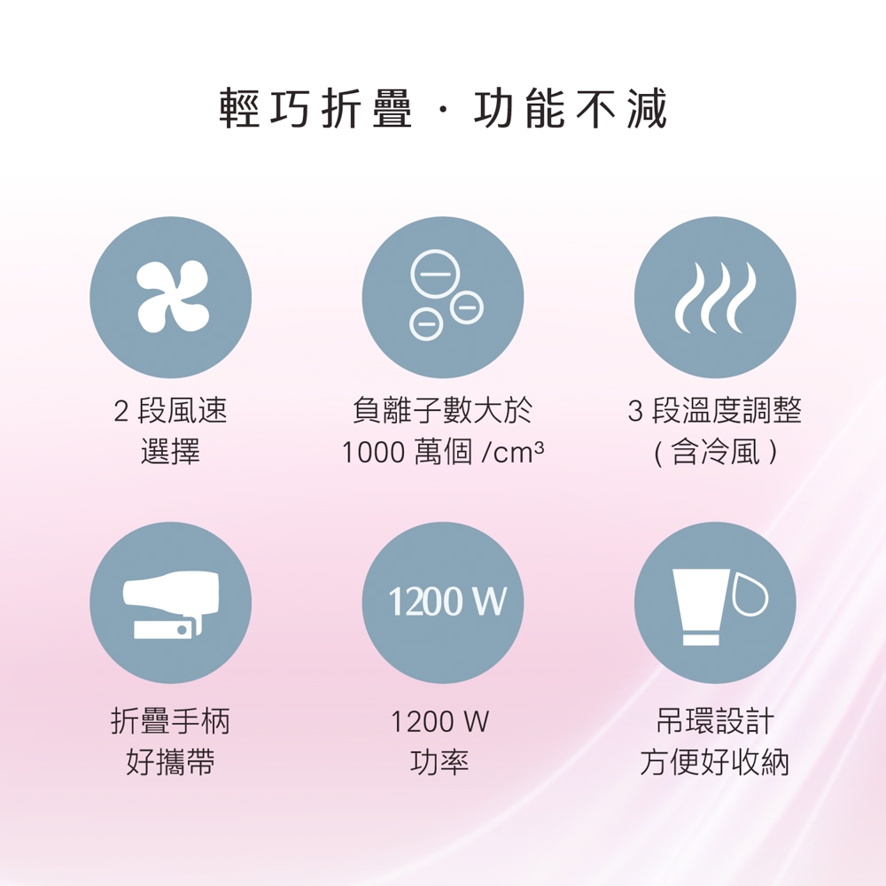 AIWA 愛華 1200W 負離子吹風機 AH-D33, 粉紅, large