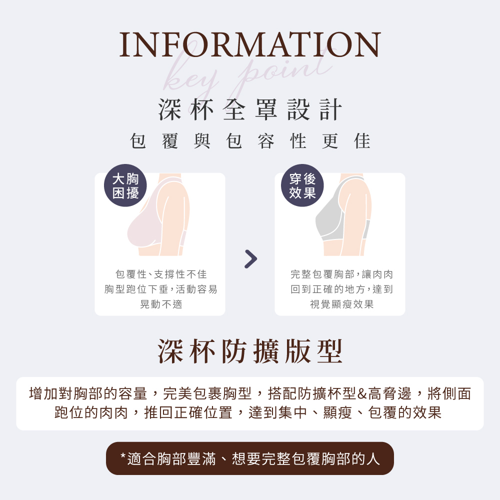 【Clany可蘭霓】台灣製新一代微乳排汗透氣 C-F大罩杯全罩顯瘦內衣 加大下圍 柔感灰 8078-61, , large