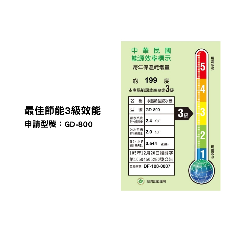 【麗水生活】宮黛 GUNG DAI GD800 觸控式 冰溫熱三溫 飲水機 廚下設備 廚下飲水機 (附宮黛三道濾芯), , large