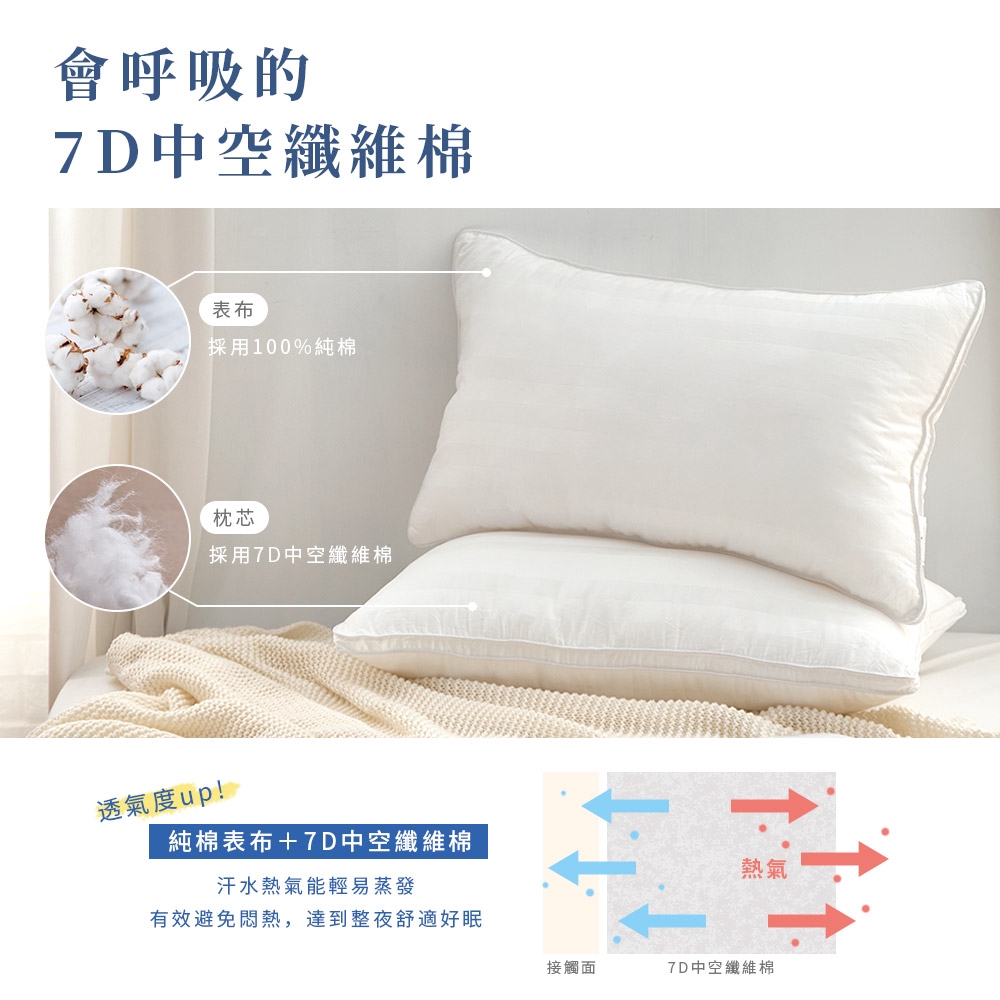 bedding, , large