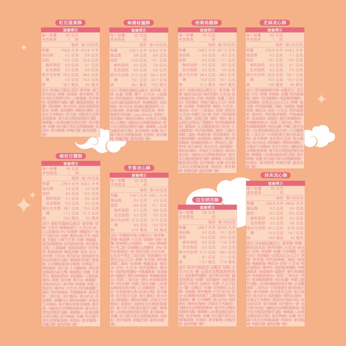 【冊子中秋禮盒】暮月繽紛精緻雙層12入紙盒, , large