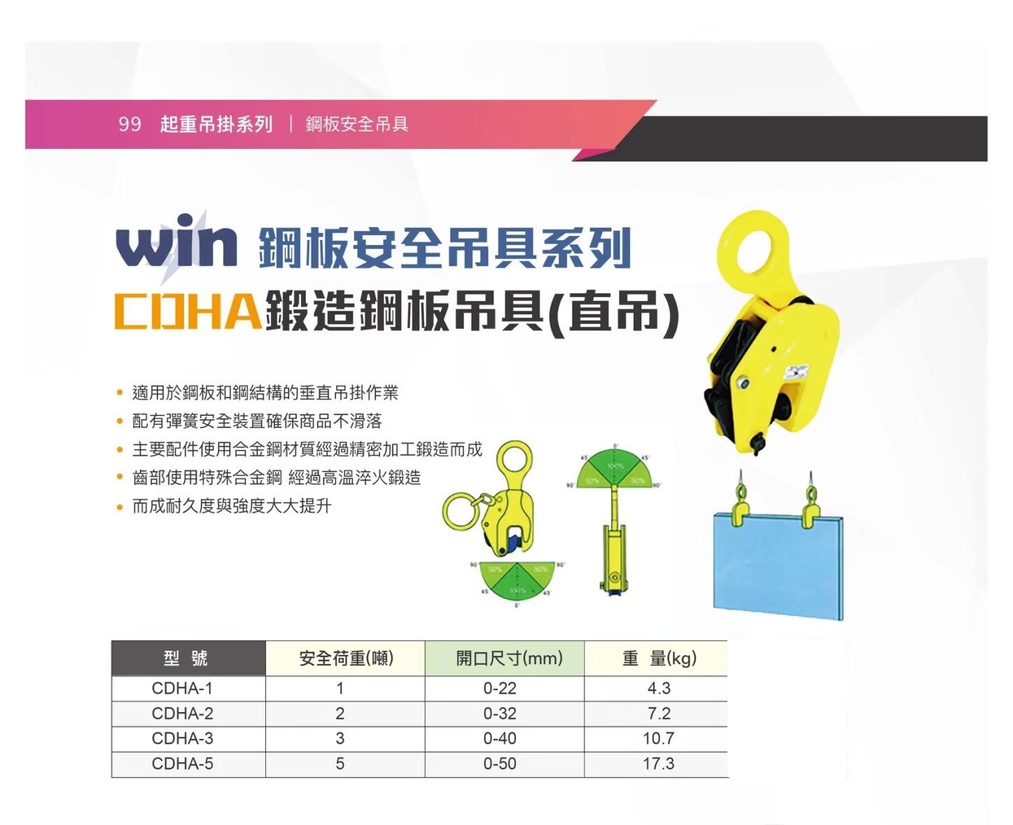 WIN 五金 WIN 安全吊具 5T直吊 橫吊  鐵板吊具 鋼板吊具 夾具 鋼板夾鉗 鐵板夾鉗 吊鉗 鋼板專用, , large