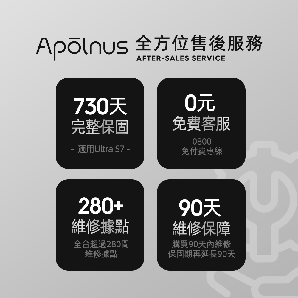 【Apolnus 波那斯】【買一送一】全奈米空氣清淨機(超細奈米濾淨力/SGS國際認證/適用8坪/Ultra S7), , large