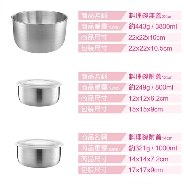 PERFECT 理想牌 極緻316不鏽鋼調理碗 無蓋16cm-Leidea樂德兒, , large