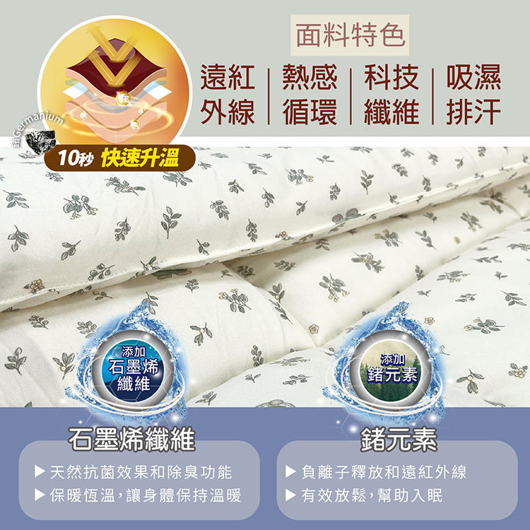 【多利寶寢具】VICTORIA 針織棉保暖可水洗雙人四季被/棉被, , large