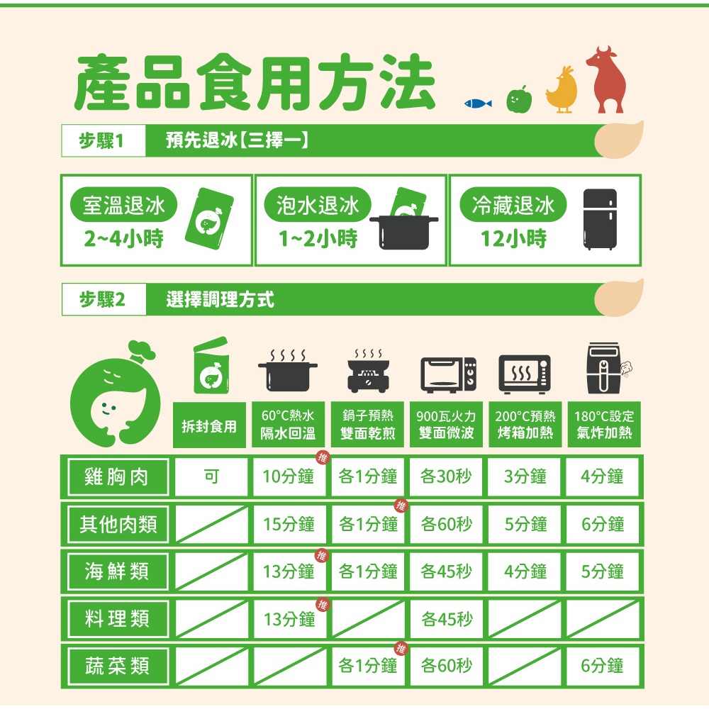 南瓜丁, , large