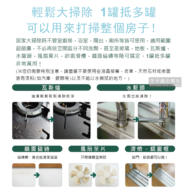 [日日好物]日本Utamaro東邦歌磨-居家魔法泡沫萬用清潔劑(400ml/瓶)廚房浴室家用多功能噴霧, , large