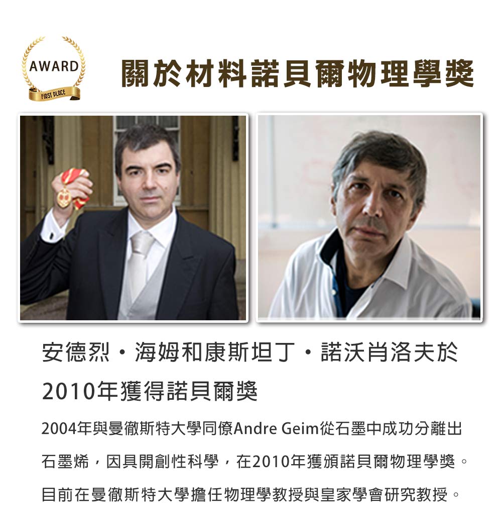 【日本旭川】生命磁EX加強版石墨烯能量寢具床包枕頭套組(妃皇絲 精梳棉 台灣製 低溫傳導 遠紅外線值0.93), , large