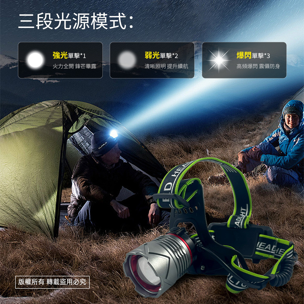 Practical brand laser cannon head light PR-AH30W01 High brightness three-stage light source Ultra-power-saving design Power outage Mountaineering Must for construction, , large