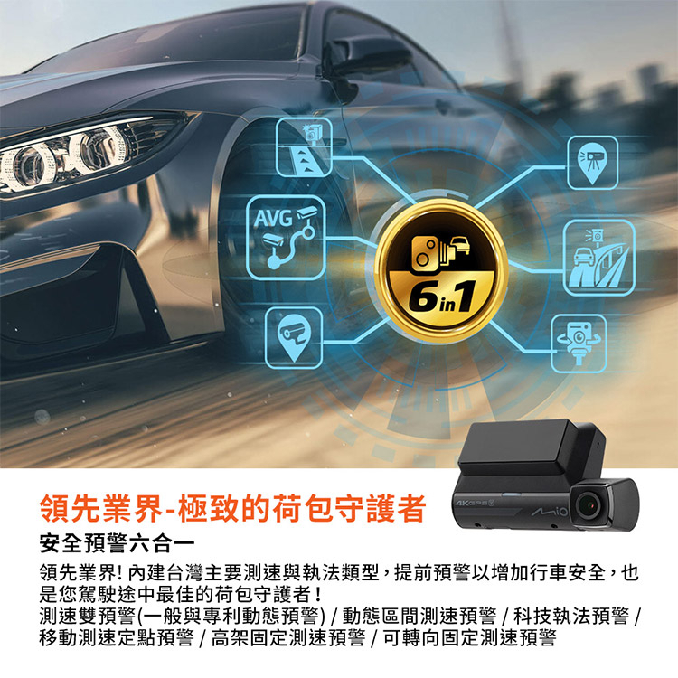 Mio MiVue 955W 極致4K安全預警六合一 GPS WIFI行車記錄器(送32G卡)行車紀錄器 R45630, , large