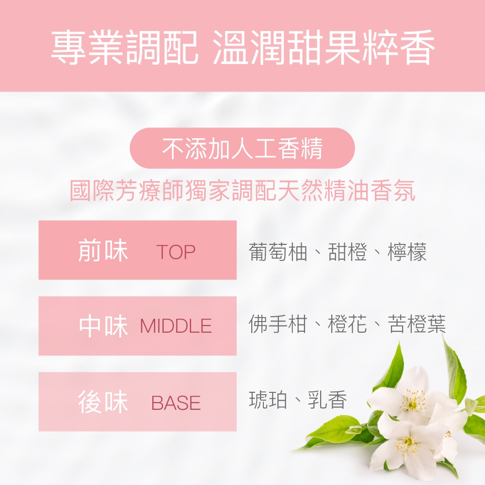 【FJ豐傑生醫】胺基酸私密柔護慕斯-150ml/瓶(全面抑味ｘ細緻慕斯), , large