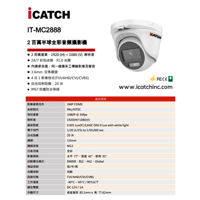 昌運監視器 買一送一 含變壓器 可取 IT-MC2888 200萬 同軸音頻全彩攝影機 半球監視器 限時優惠, , large