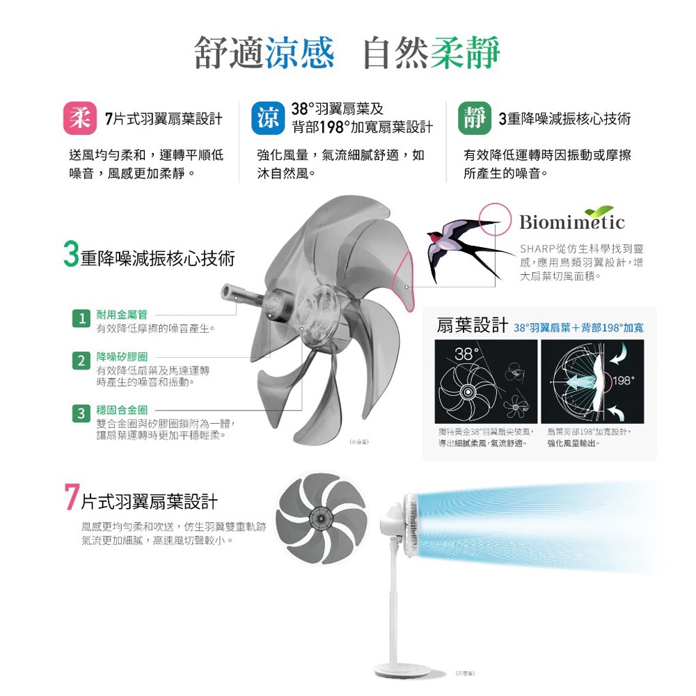 SHARP Premium 14” DC Motor Standing Fan PJ-DC14GE, , large