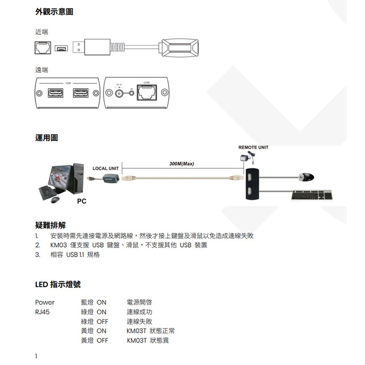 昌運監視器 KM03 USB 鍵盤滑鼠 CAT5e 延長器 最遠距離可達600M 發射器不需外部供電, , large