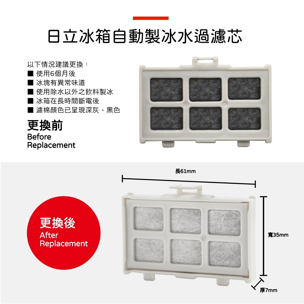 蟎著媽 適用 日立 HITACHI 自動製冰盒 RJK-30 PTR-570ES4K 冰箱 濾網, , large