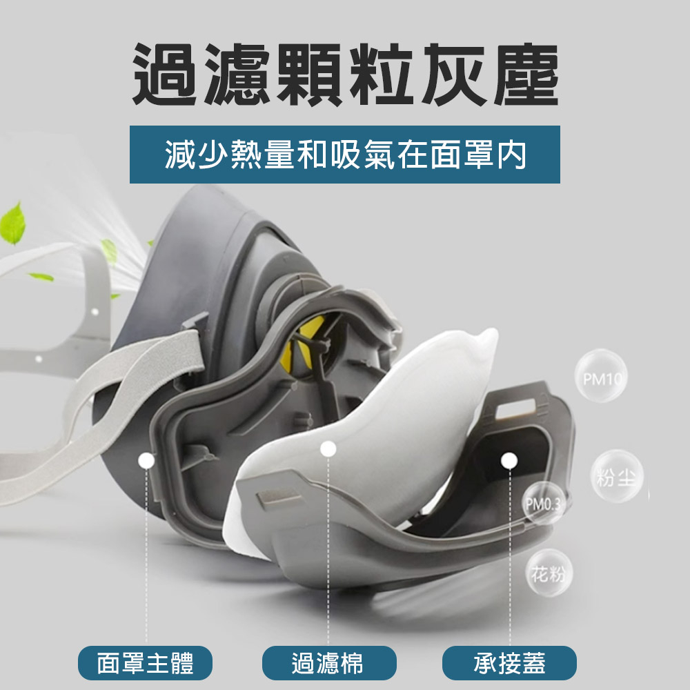 工地防塵面具 3200防塵口罩 3701濾棉 打磨拋光 噴漆粉塵 非3M款, , large
