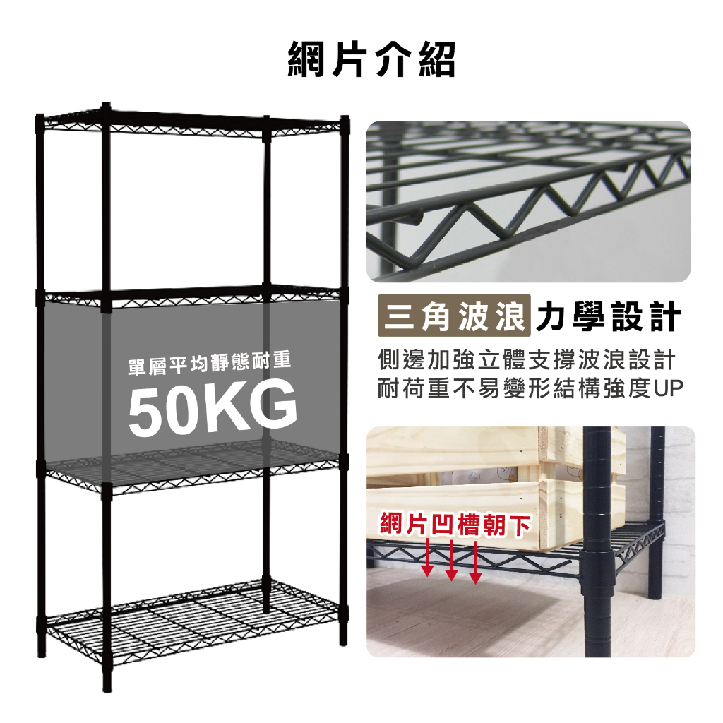 KIWISH 90x60x210cm Black 5-Tier Wire Shelving Unit | Heavy Duty Metal Storage Rack | Made in Taiwan, Free Shipping, , large