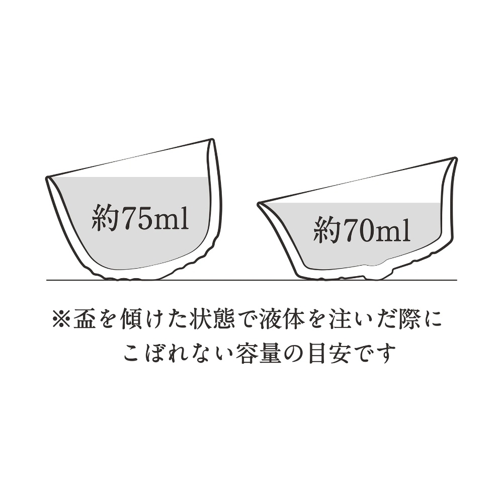 日本津輕  旋轉對杯組 兔&波 南天&福壽草 金益合玻璃器皿, , large