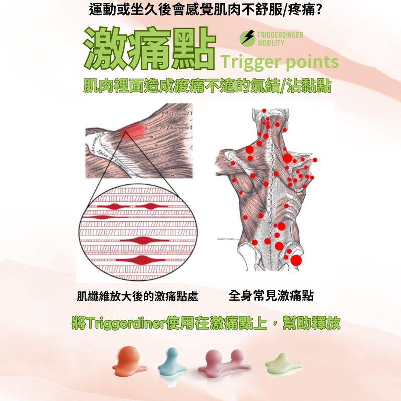 [Triggerdinger] 激痛點按壓器-脊椎放鬆(按壓放鬆、運動恢復), , large