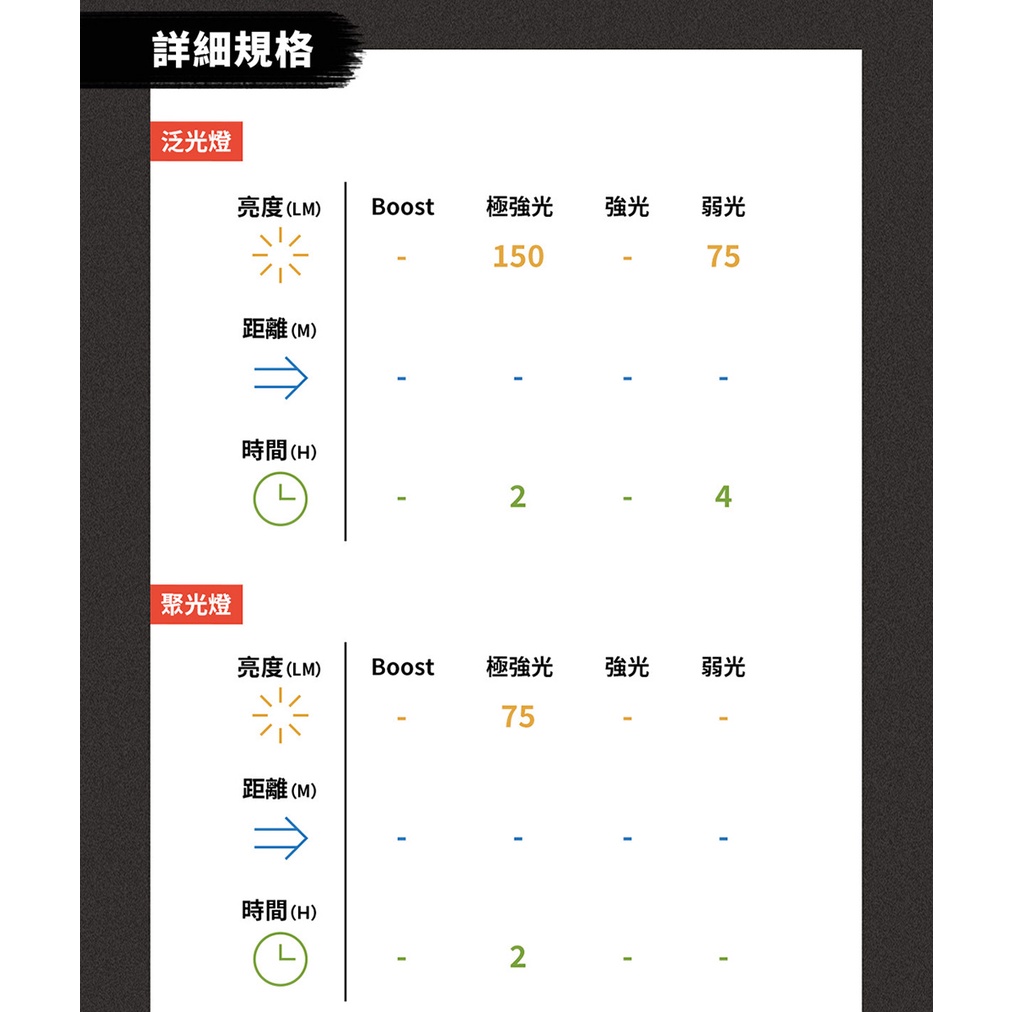 【德國Ledlenser】iW4R專業充電式工作燈, , large