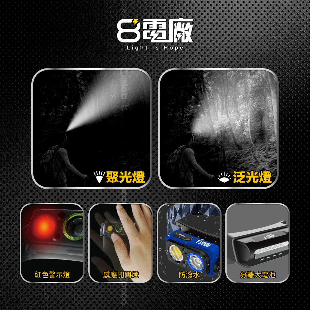8PP MB-6703 Cabin Type Sensing Headlight Dual Light 1000 Lumens, , large