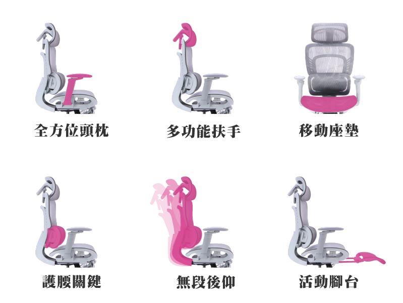 【LOGIS】人體工學電動按摩電腦椅｜145&deg;後仰躺椅｜4D頭枕5D扶手｜透氣網布｜附伸縮腳踏｜辦公椅【16A】, , large