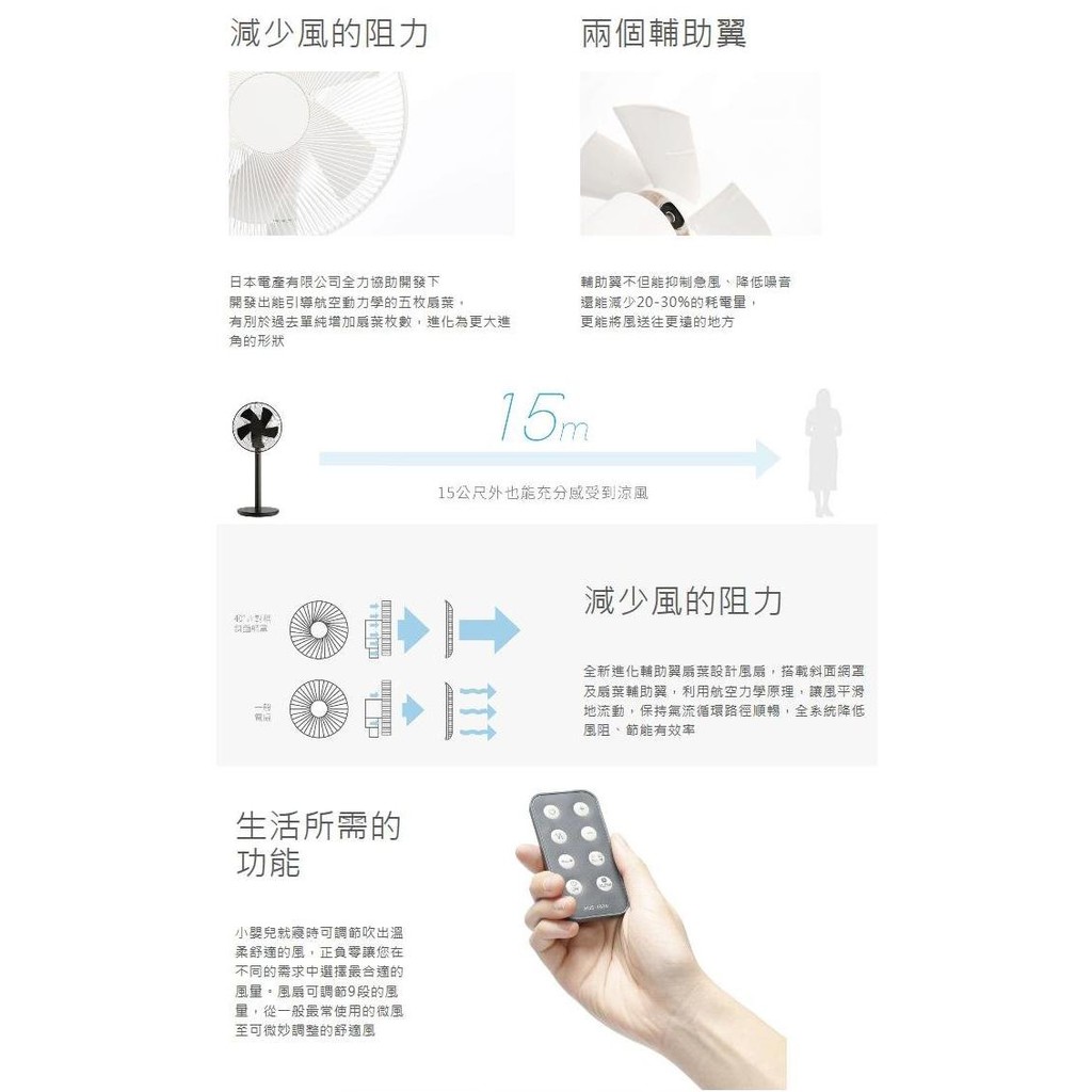 ±0 XQS-Y620  正負零 電風扇 電扇 循環扇 風扇 立扇 公司貨, , large