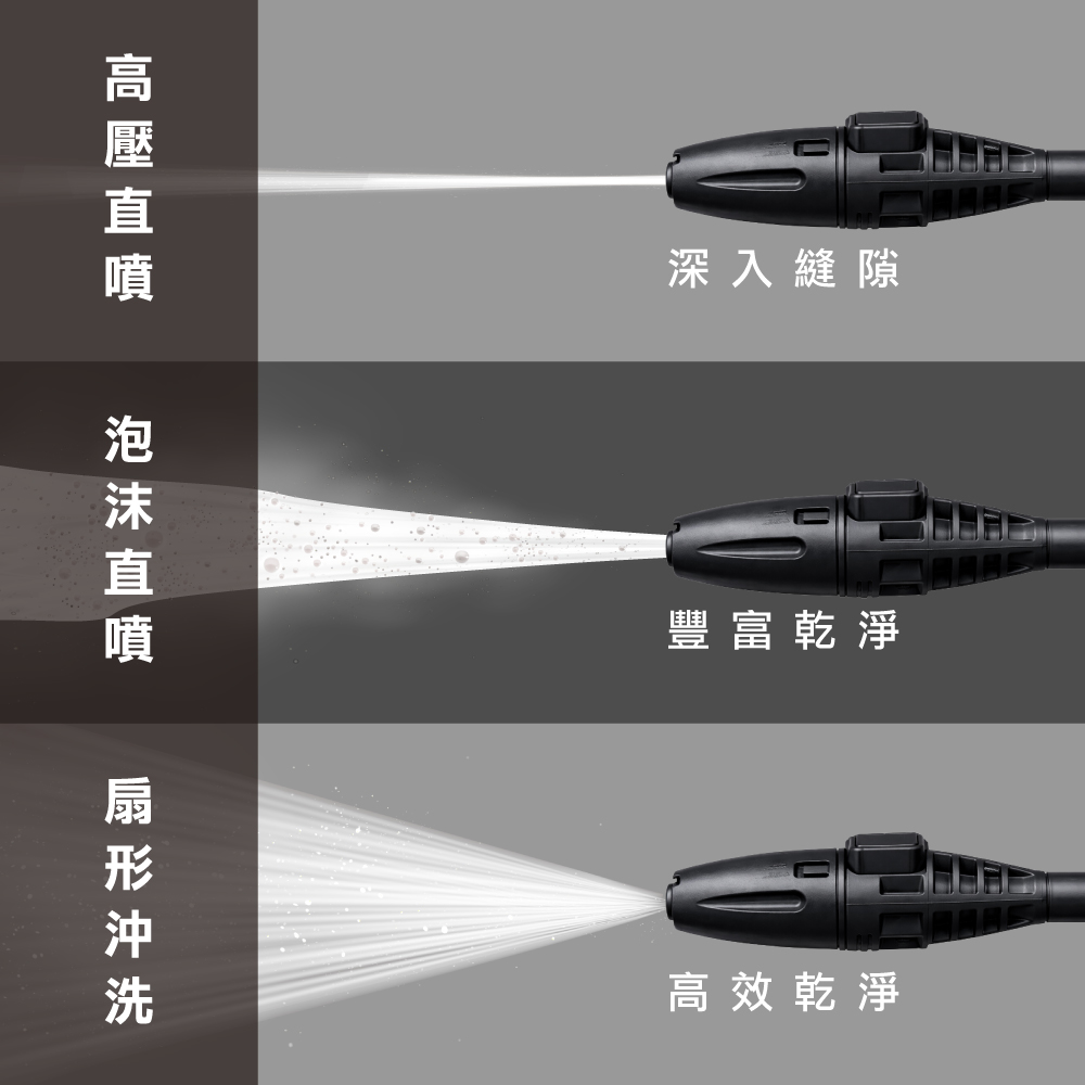 Handheld High Pressure Washer, , large