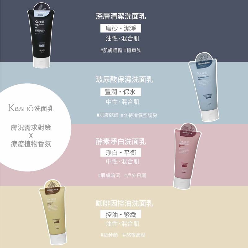 Kesho玻尿酸保濕洗面乳, , large