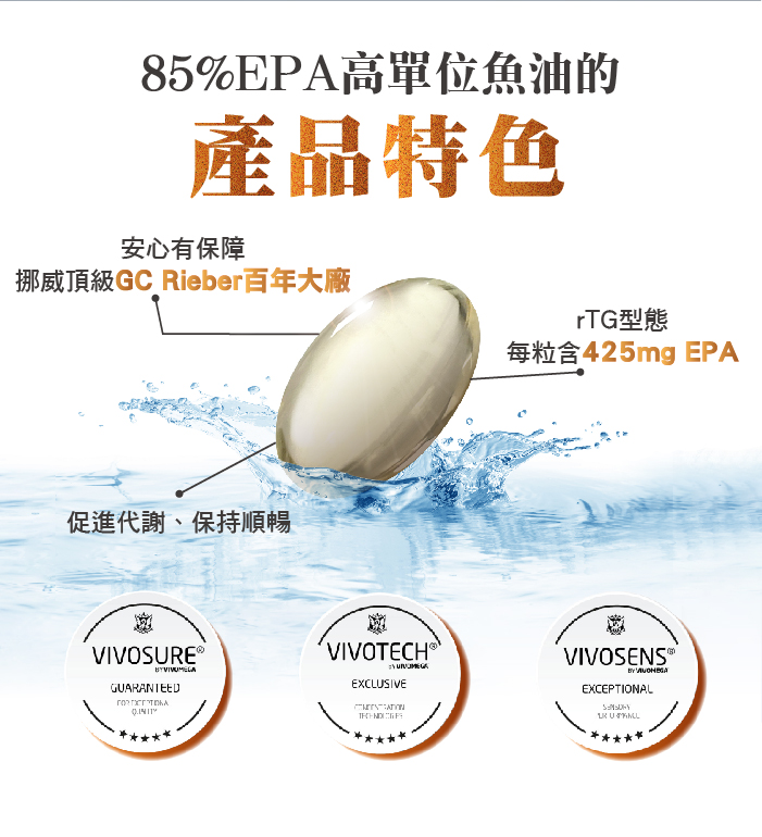 Fish OIl 85% EPA, , large