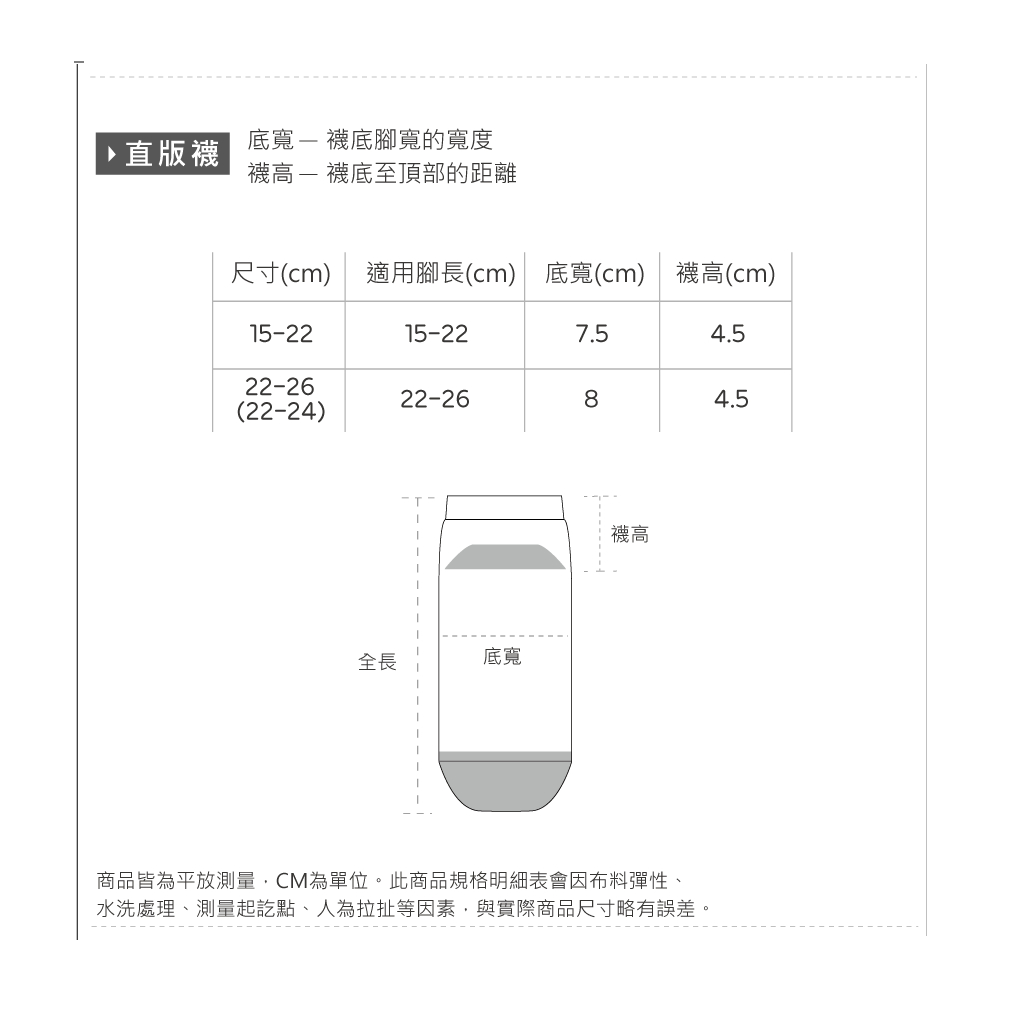 MARVEL 漫威直版襪 蜘蛛人 鋼鐵人 美國隊長  短襪 童襪 ML-A579~ML-A585【ONEDER 旺達】, , large