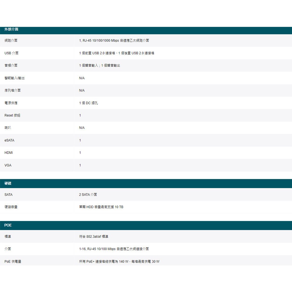 TP-LINK 昌運監視器組合 VIGI NVR2016H-16MP主機+VIGI C340 4MP網路攝影機*16, , large