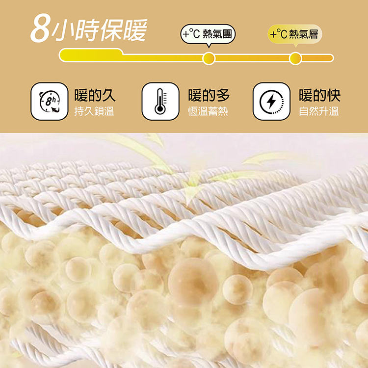 【多利寶寢具】Indain_四季恆溫鍺元素可水洗抗菌被/棉被胎, , large