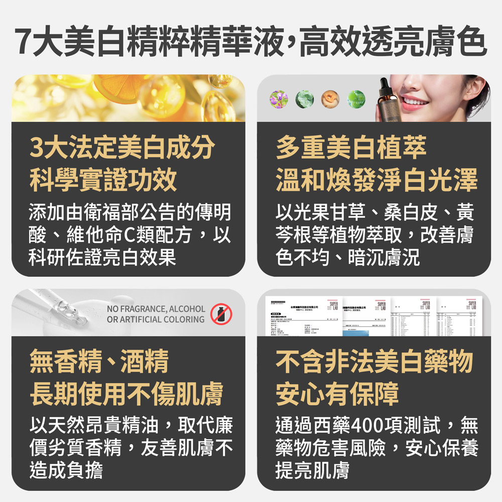 【FJ豐傑生醫】極光美白精華液-30ml/瓶(全效美白打擊暗沉), , large