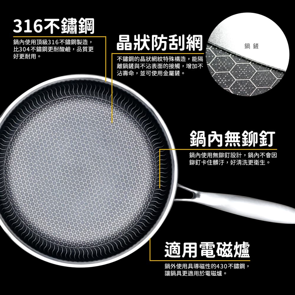清水核晶不沾平底鍋32CM, , large