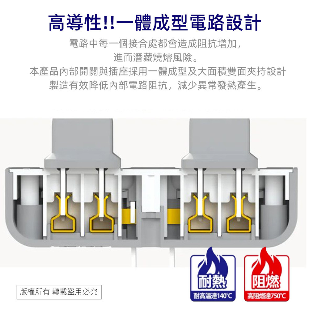 超電王2開2插3P小壁插 SNB620, , large