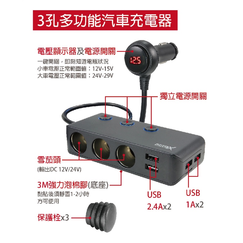 CRUX 酷架 3孔多功能智慧快充汽車充電器(4埠USB 6.8A), , large