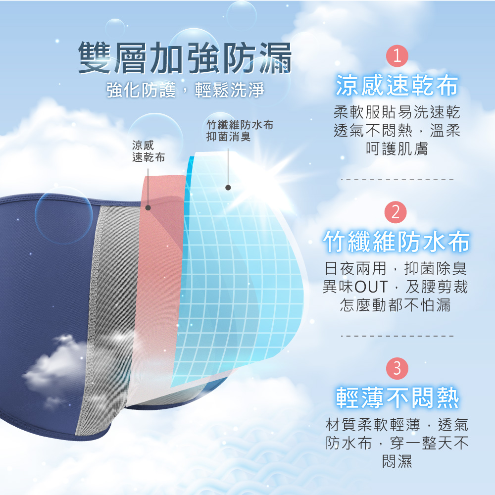 【Clany可蘭霓】 台灣製涼感竹炭遠紅外線印花抑菌消臭M-XL防漏生理褲 英國藍 2235-57, , large