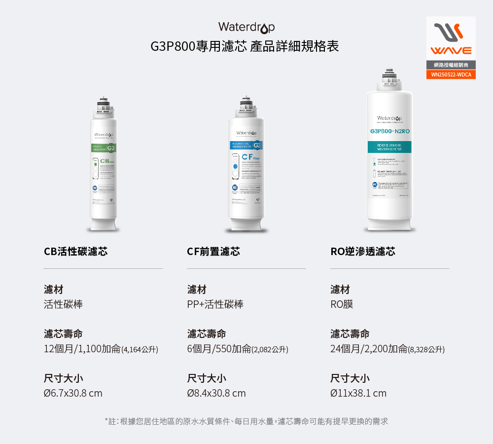 【Waterdrop】G3P800 專用濾心G3-CB活性碳濾心(DIY更換), , large