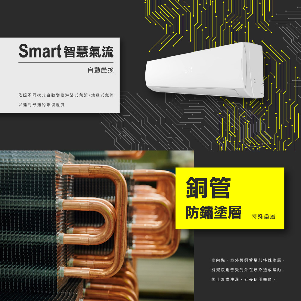 NIKKO 日光 10坪 一級變頻冷暖空調 冷氣 NIS-72A / NIC-72A, , large