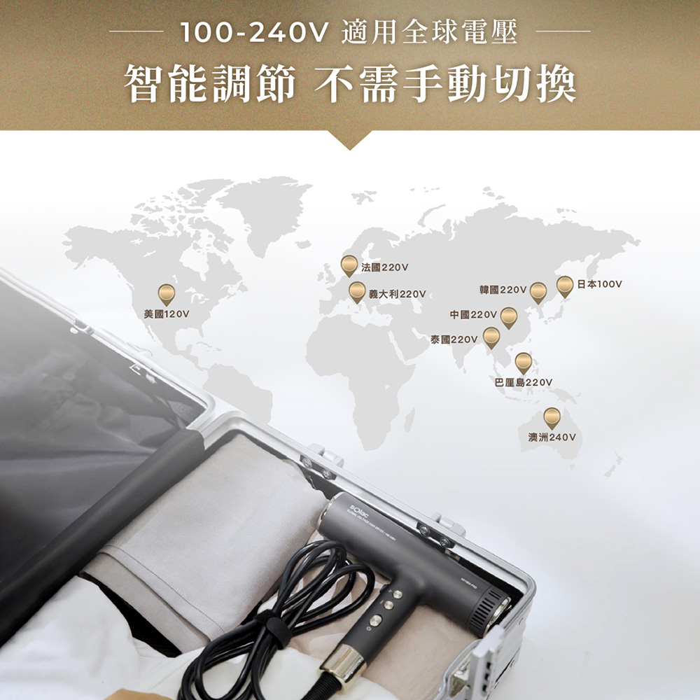 sOlac SD-1000 PRO 國際電壓高速負離子吹風機 負離子吹風機 吹風機 (鈦灰色), , large