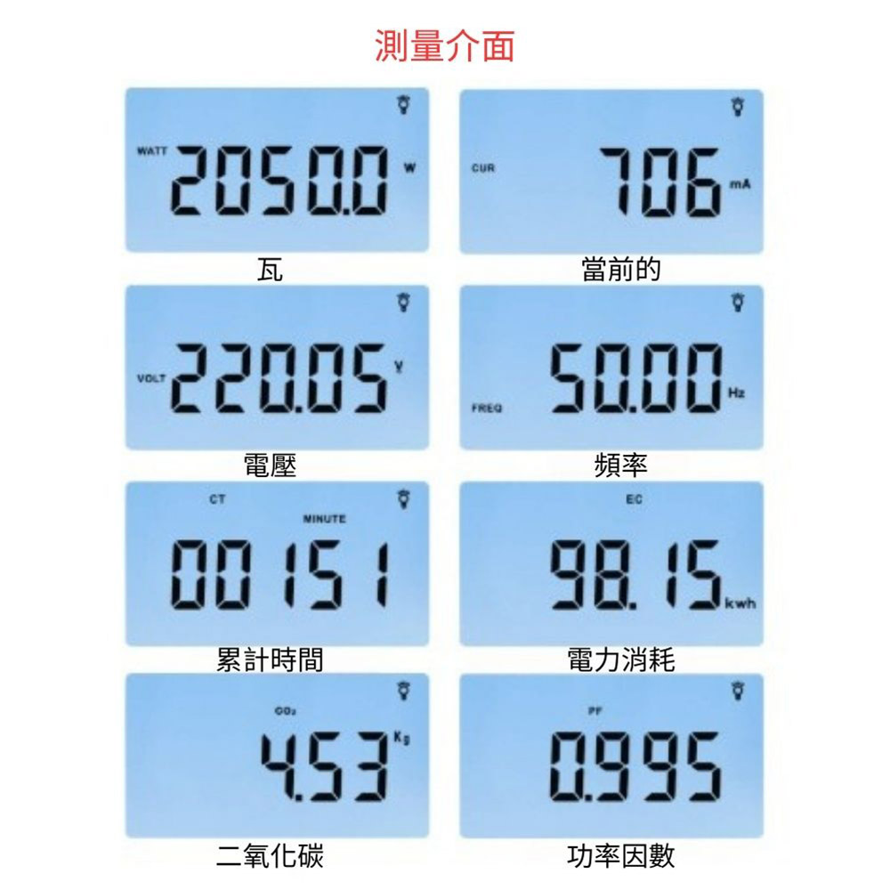 GM86 US standard plug, three-prong (with grounding), 110V/220V full voltage power meter, , large