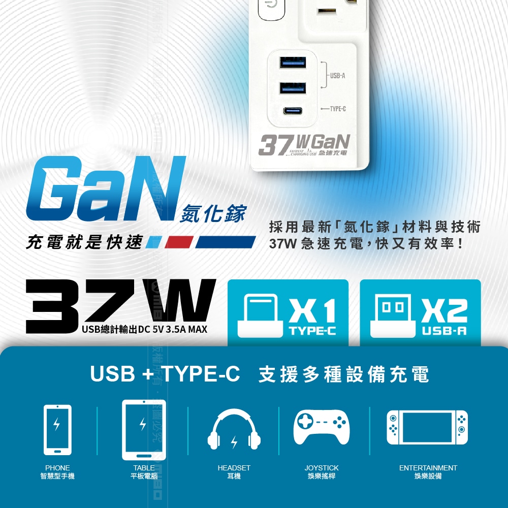 Energizer 勁量 氮化鎵Gan 37W 4開3孔3座 USB延長線 1.8米(2USB 1TYPEC 新安規 台灣製), , large