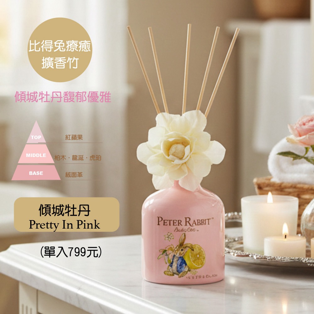 【世豐】【Peter Rabbit 比得兔】療癒擴香200ml ( 年前促銷價-粉色), , large