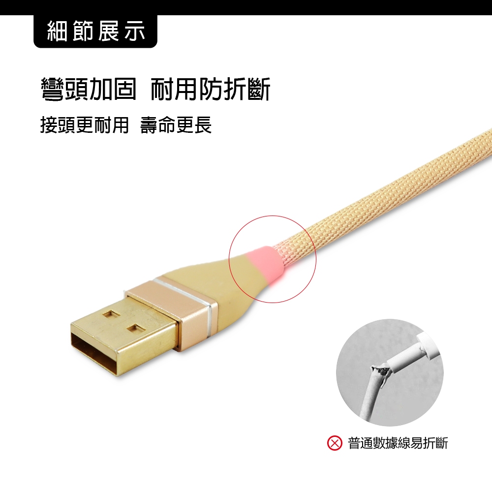 GliTTER GT-2180 USB對3充電線1.2M 鋁合金外殼高速穩定充電 支援iOS/Android/TypeC, , large