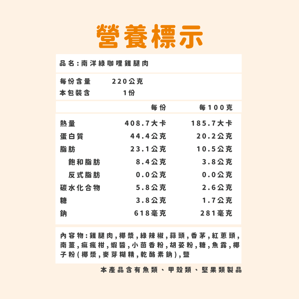 【杰森食代】南洋綠咖哩｜舒肥嫩雞腿(220g/包)｜豪滿足多汁到無法擋舒肥雞腿, , large